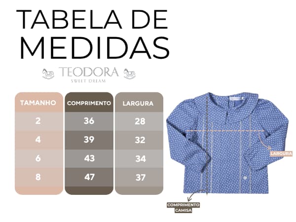 Tabela de medidas
