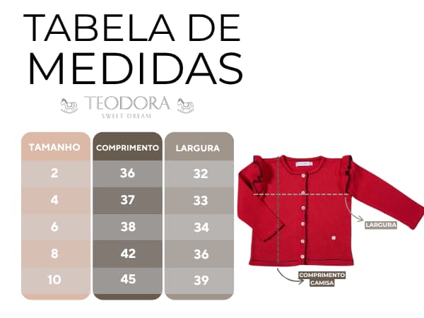 Tabela de medidas