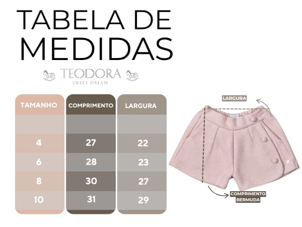 Tabela de medidas