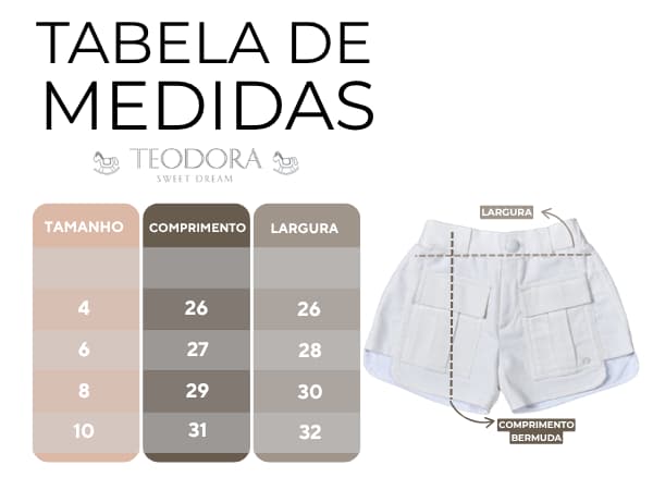 Tabela de medidas
