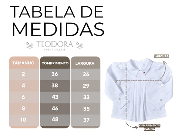 Tabela de medidas