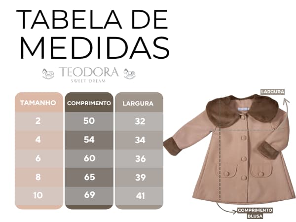 Tabela de medidas