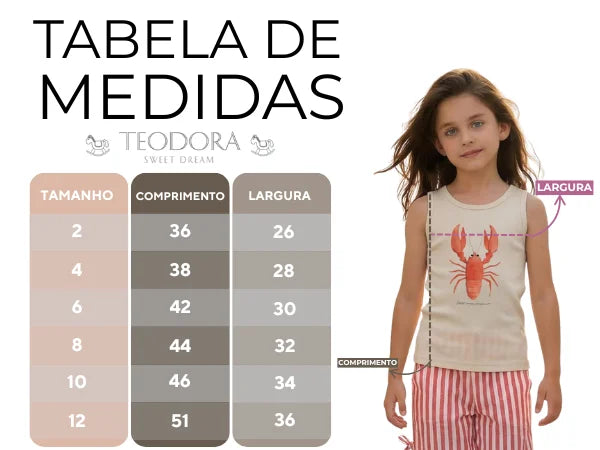 Tabela de medidas