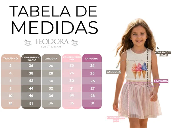 Tabela de medidas