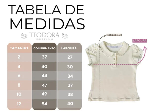 Tabela de medidas