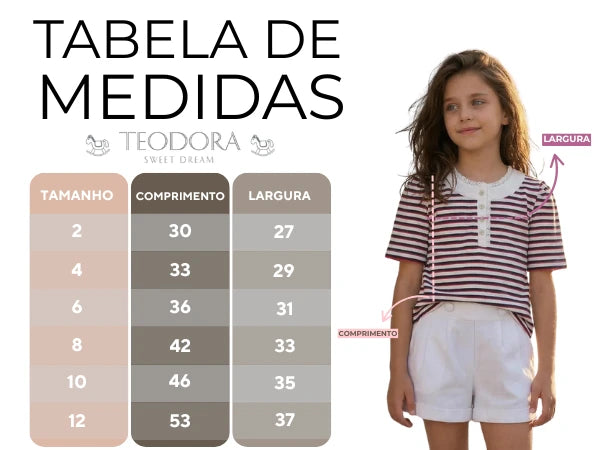 Tabela de medidas
