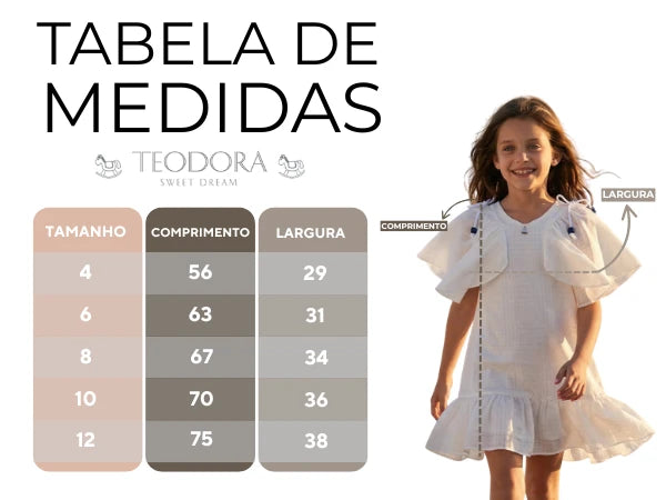 Tabela de medidas
