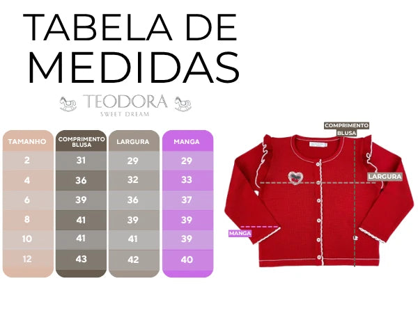Tabela de medidas