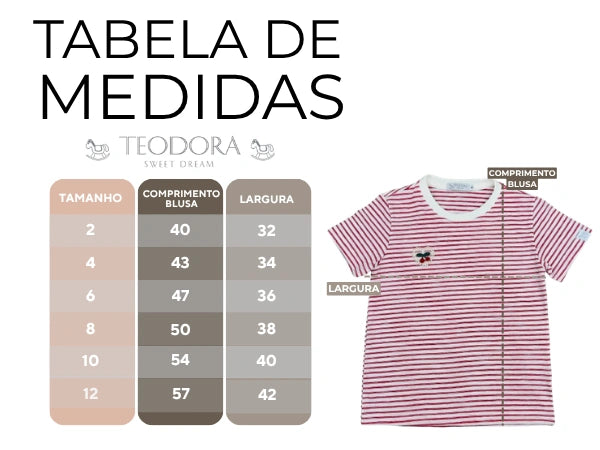 Tabela de medidas