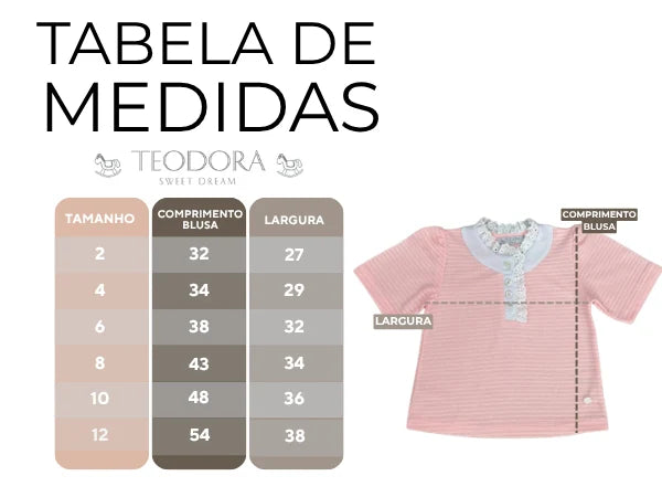 Tabela de medidas