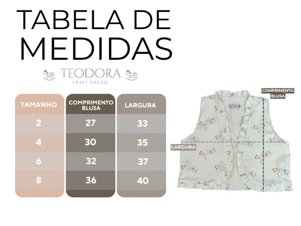 Tabela de medidas