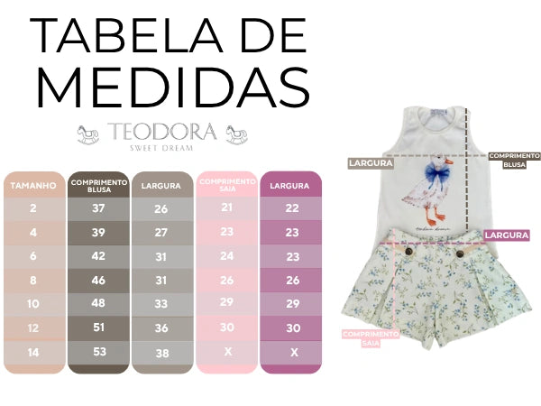 Tabela de medidas