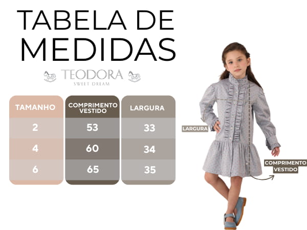 Tabela de medidas