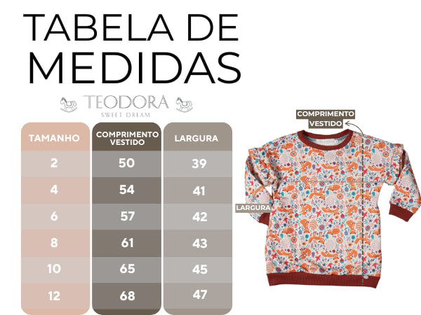 Tabela de medidas
