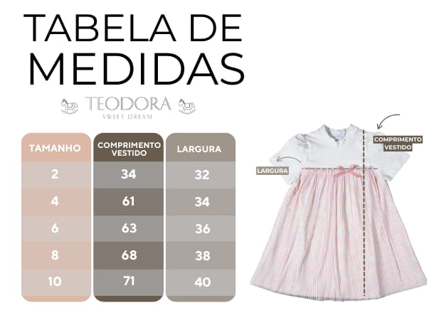 Tabela de medidas