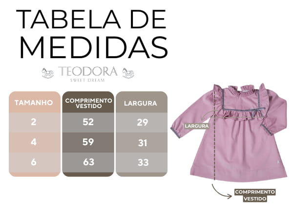 Tabela de medidas