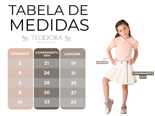 Tabela de medidas