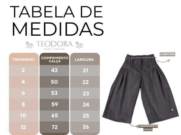 Tabela de medidas