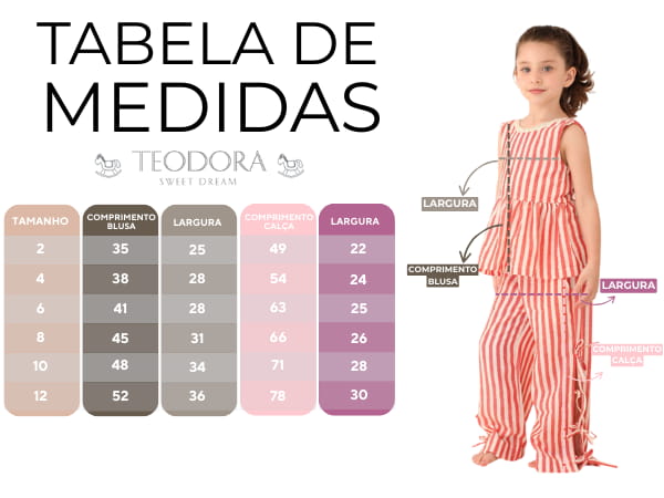 Tabela de medidas