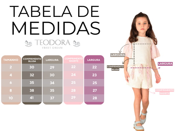 Tabela de medidas