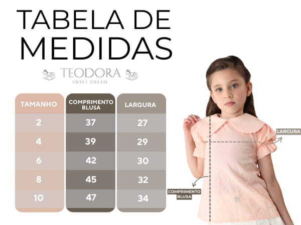 Tabela de medidas