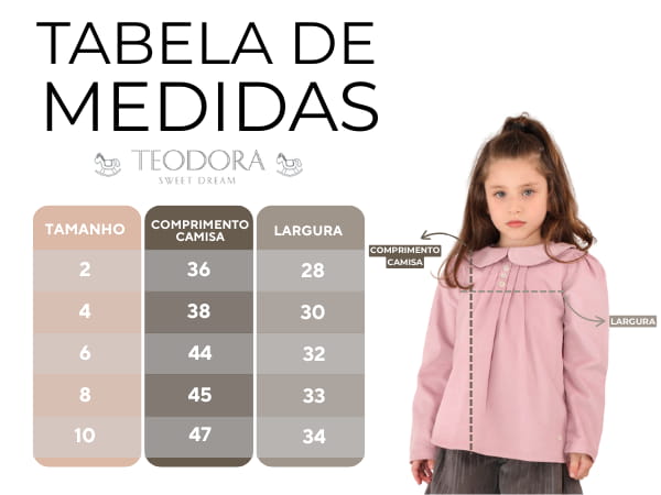 Tabela de medidas