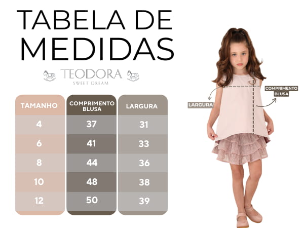 Tabela de medidas