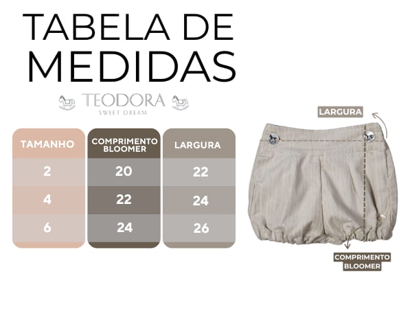 Tabela de medidas