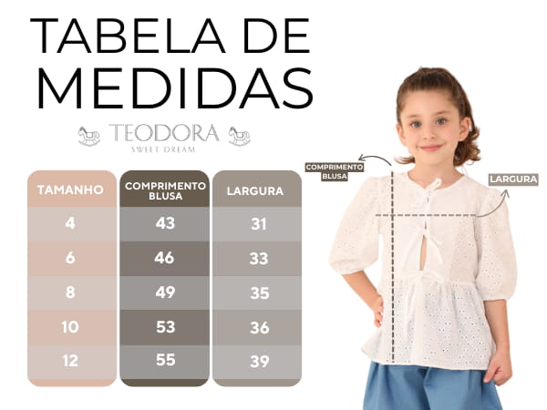 Tabela de medidas