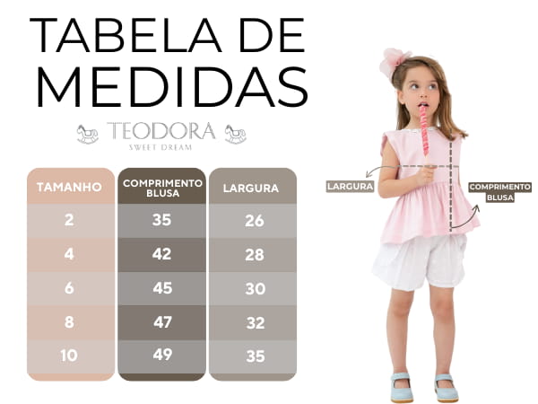 Tabela de medidas