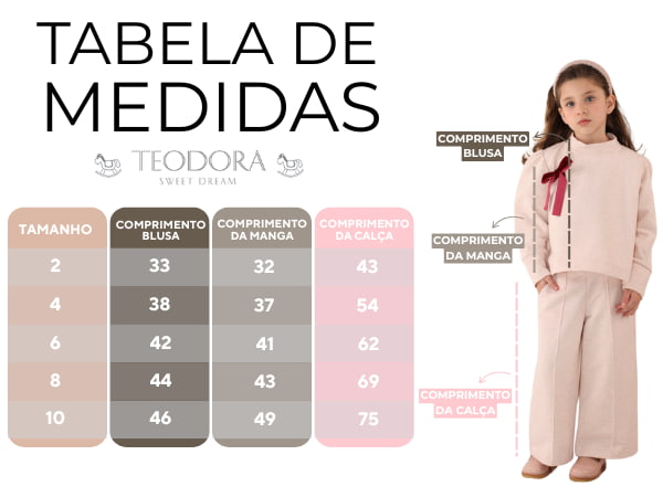 Tabela de medidas