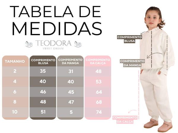Tabela de medidas