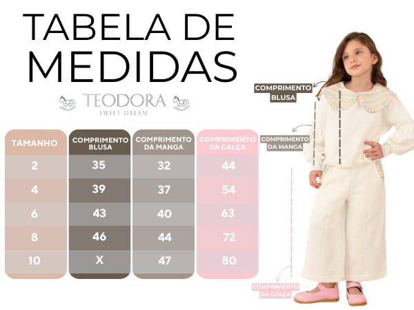Tabela de medidas