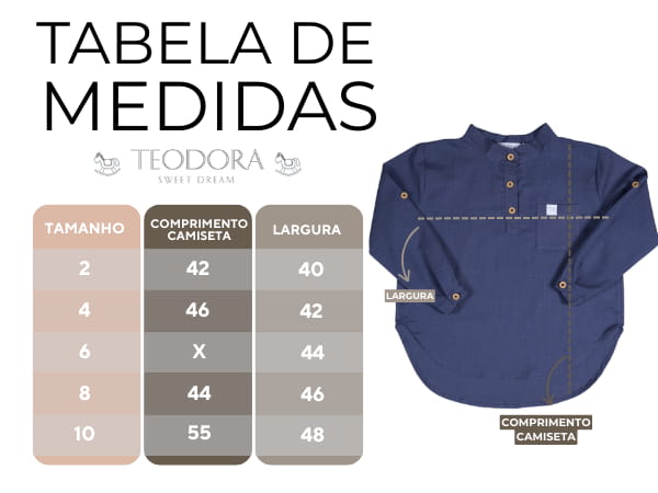 Tabela de medidas