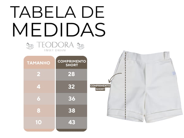 Tabela de medidas