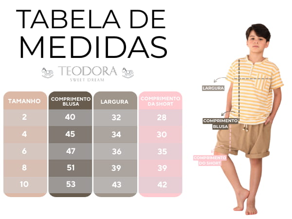 Tabela de medidas