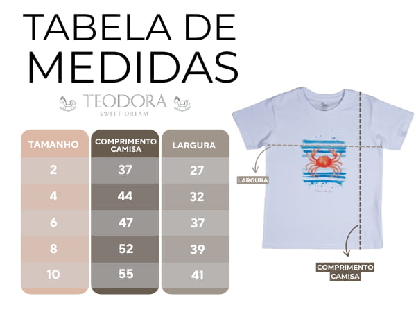 Tabela de medidas